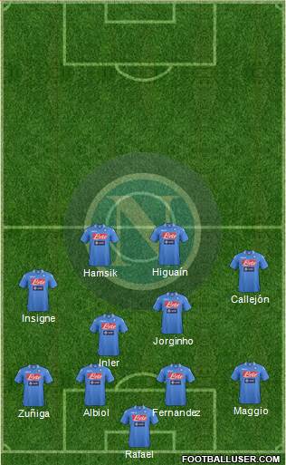 Napoli Formation 2014