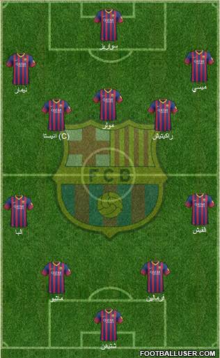 F.C. Barcelona Formation 2014