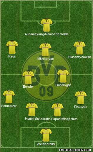 Borussia Dortmund Formation 2014