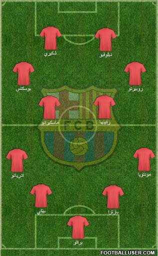 F.C. Barcelona Formation 2014