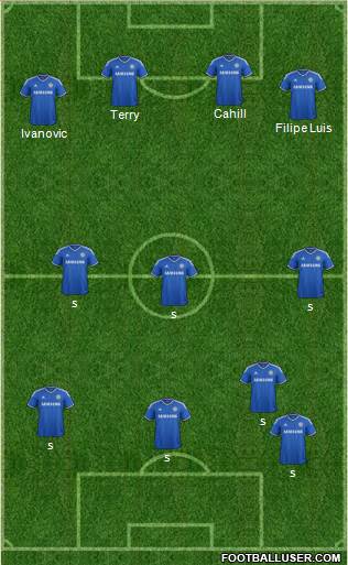 Chelsea Formation 2014