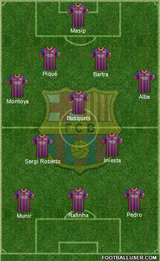 F.C. Barcelona Formation 2014