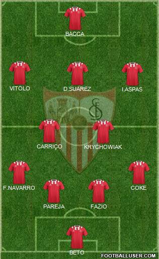 Sevilla F.C., S.A.D. Formation 2014