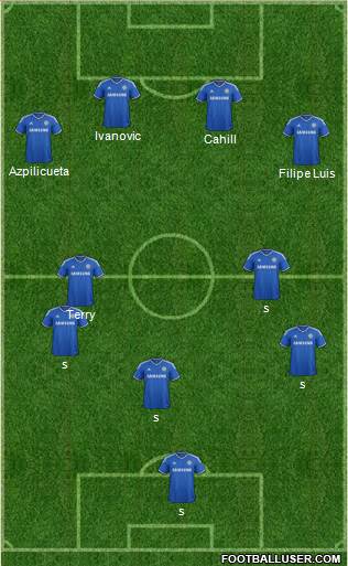 Chelsea Formation 2014