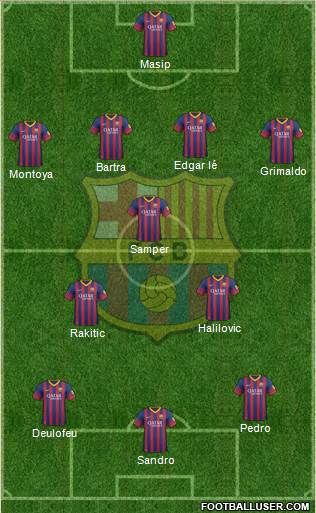F.C. Barcelona Formation 2014
