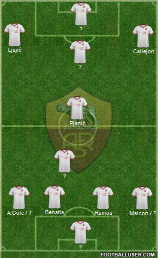 AS Roma Formation 2014