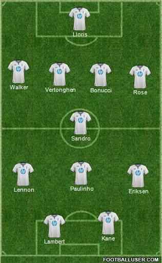 Tottenham Hotspur Formation 2014