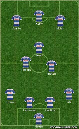 Queens Park Rangers Formation 2014