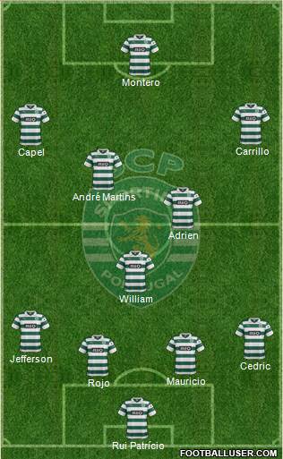 Sporting Clube de Portugal - SAD Formation 2014