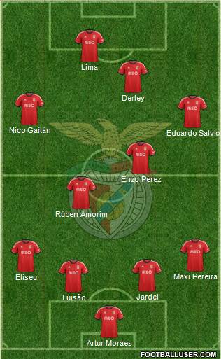 Sport Lisboa e Benfica - SAD Formation 2014