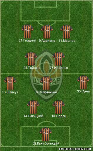 Shakhtar Donetsk Formation 2014