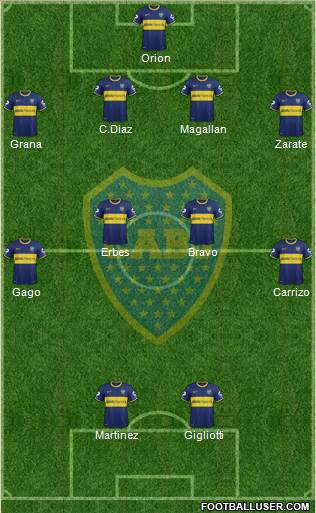 Boca Juniors Formation 2014