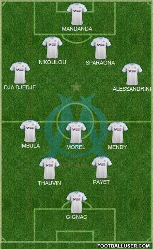 Olympique de Marseille Formation 2014