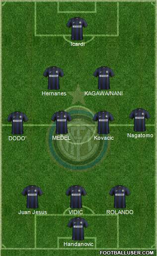 F.C. Internazionale Formation 2014