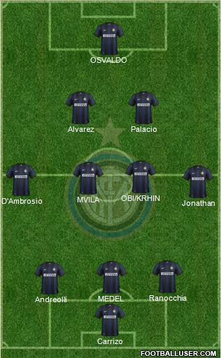 F.C. Internazionale Formation 2014