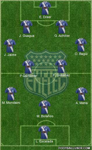 CS Emelec Formation 2014