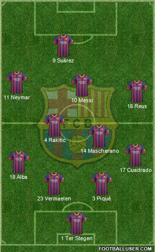 F.C. Barcelona Formation 2014