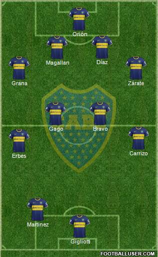 Boca Juniors Formation 2014