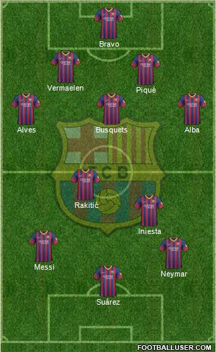 F.C. Barcelona Formation 2014