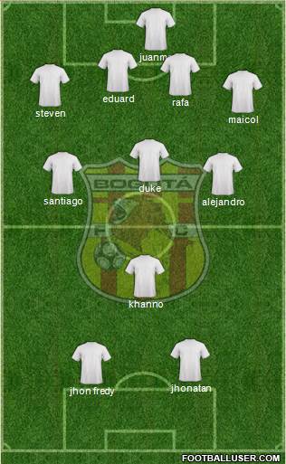 CD Bogotá FC Formation 2014