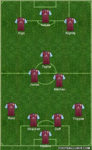 Burnley Formation 2014