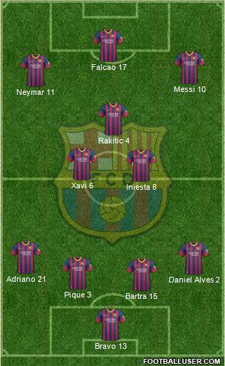 F.C. Barcelona Formation 2014