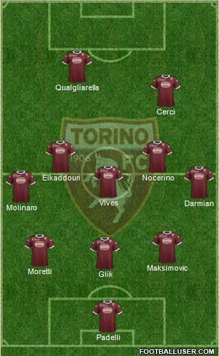 Torino Formation 2014
