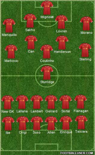 Liverpool Formation 2014