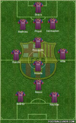 F.C. Barcelona Formation 2014