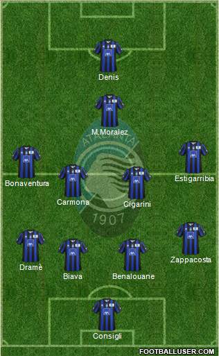 Atalanta Formation 2014