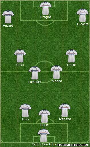 Chelsea Formation 2014