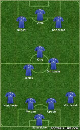 Leicester City Formation 2014