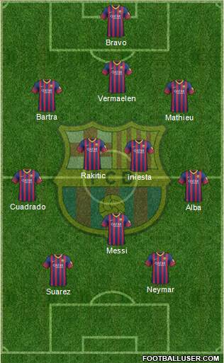 F.C. Barcelona Formation 2014