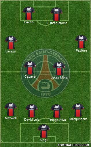 Paris Saint-Germain Formation 2014