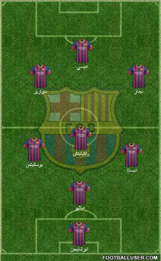 F.C. Barcelona Formation 2014