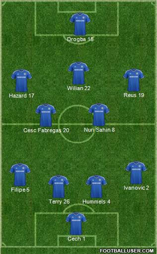 Chelsea Formation 2014