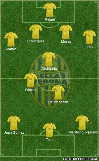 Hellas Verona Formation 2014