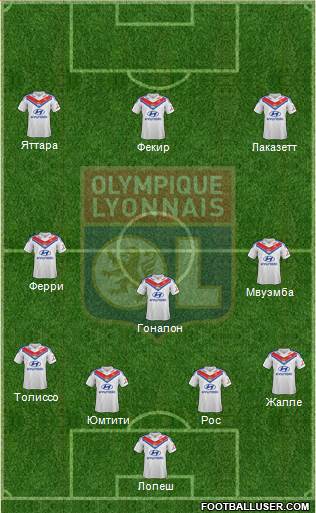 Olympique Lyonnais Formation 2014