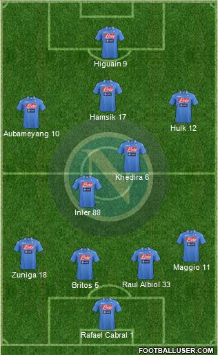 Napoli Formation 2014