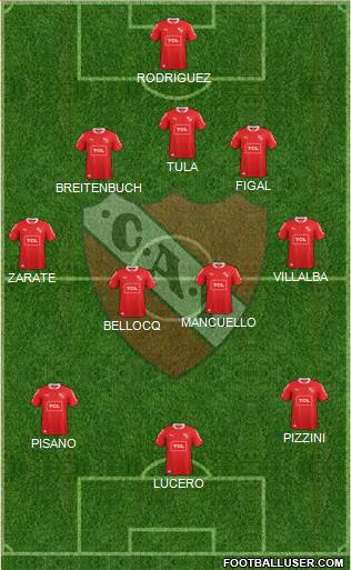 Independiente Formation 2014