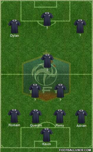 France Formation 2014