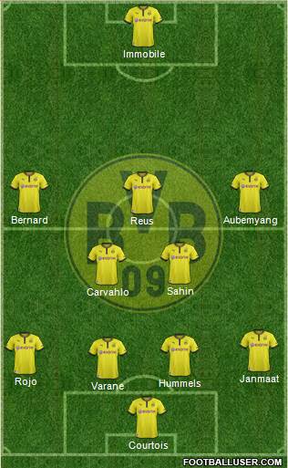 Borussia Dortmund Formation 2014
