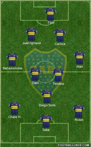 Boca Juniors Formation 2014