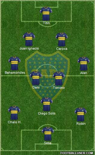 Boca Juniors Formation 2014