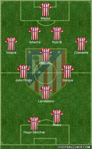 C. Atlético Madrid S.A.D. Formation 2014