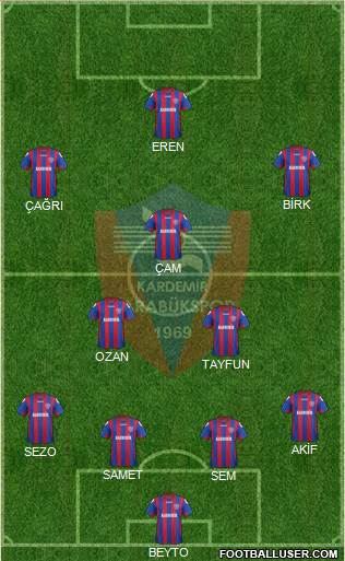 Kardemir Demir-Çelik Karabükspor Formation 2014