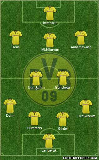 Borussia Dortmund Formation 2014