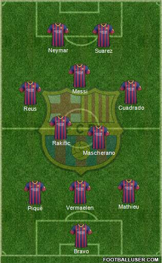 F.C. Barcelona Formation 2014