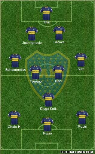 Boca Juniors Formation 2014