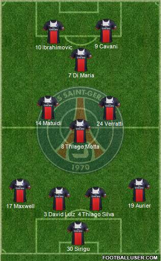 Paris Saint-Germain Formation 2014